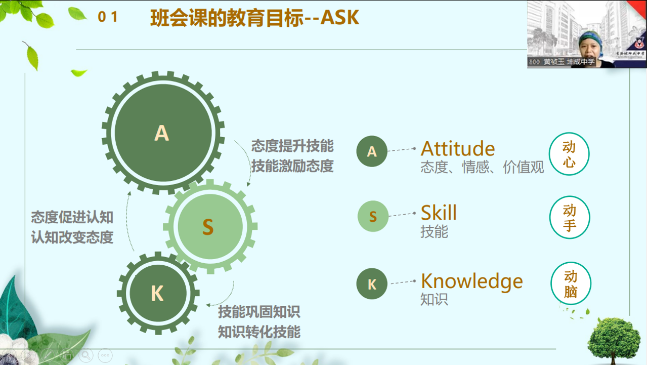将ASK模式运用在班会活动设计